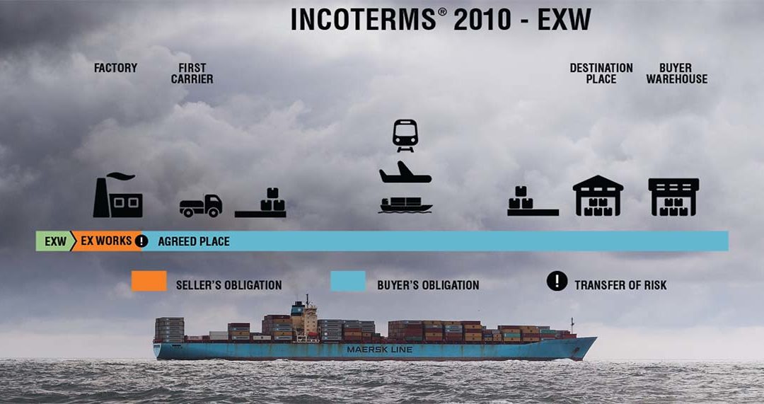 Pourquoi l’Incoterm 2010 EXW est-il déconseillé?